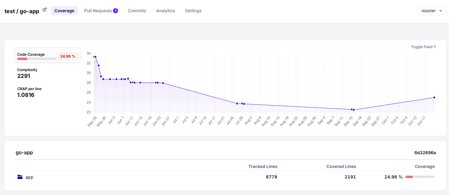 OtterWise Coverage Tracking